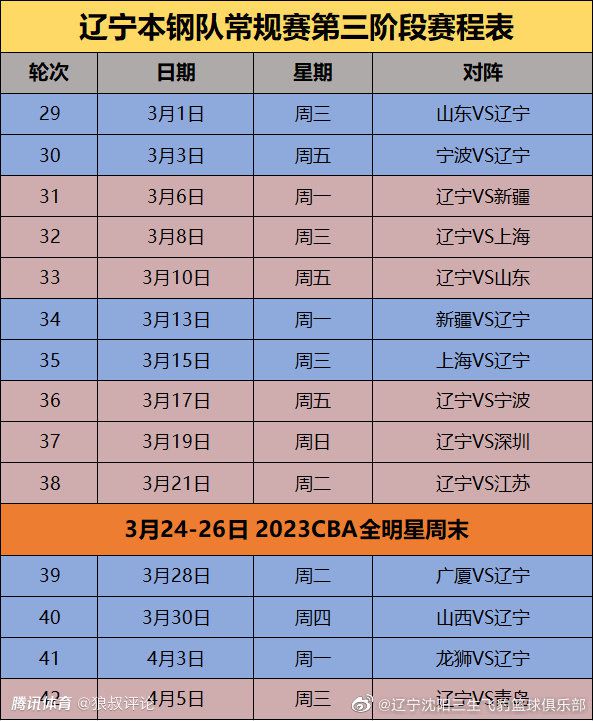 事件利物浦赛季10次落后5胜4平1负在上轮联赛中美，利物浦在和阿森纳的比赛中率先落后，不过最终扳平比分并且两队以平局收场。